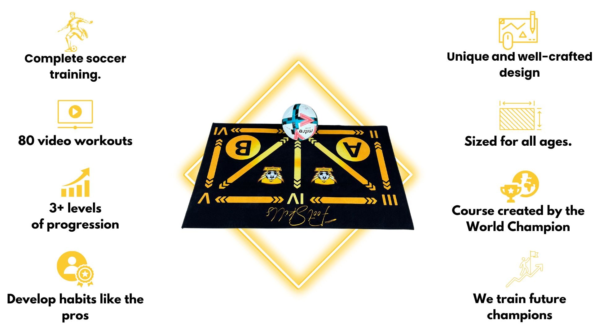 Soccer training mat with 80 video workouts, 3+ progression levels, and a unique design, created by a World Champion to develop professional habits and train future champions. Features include universal sizing and comprehensive soccer training.